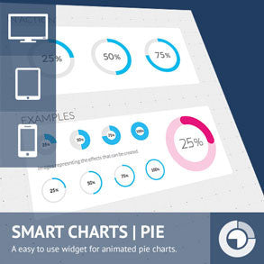 Smart Charts | Pie