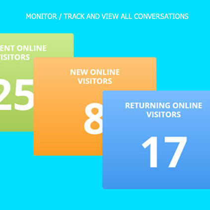SYNCRO Web to Text Chat Software